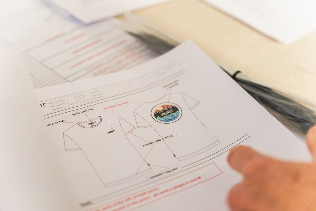 Design, das bleibt