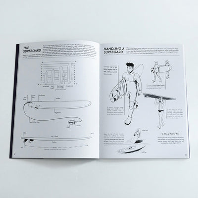Surfguide | The Beginner’s Surf Companion