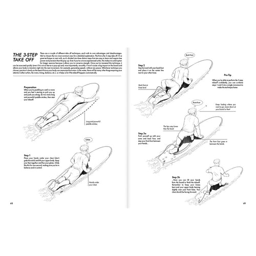 surfguide - the beginners surf companion - LANGBRETT