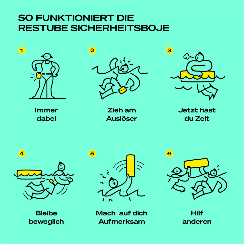 restube sicherheitsboje | beach - LANGBRETT