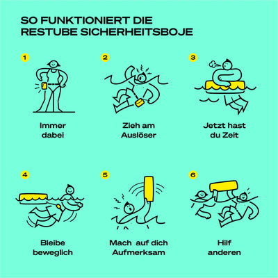 restube sicherheitsboje | beach - LANGBRETT